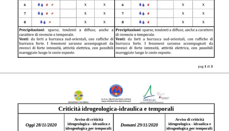 meteo arancione 28 nov